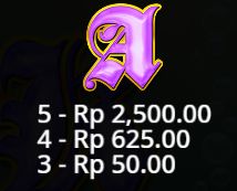 Simbol Huruf A dalam Game Slot 'BIG BASS - Secrets of The Golden Lake'