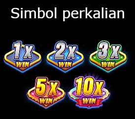 simbol perkalian